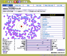 就職コンパス 画面