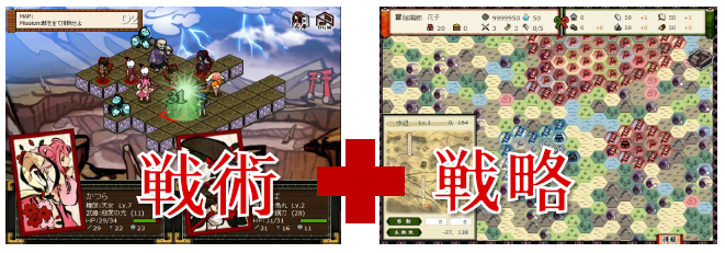 戦術+戦略