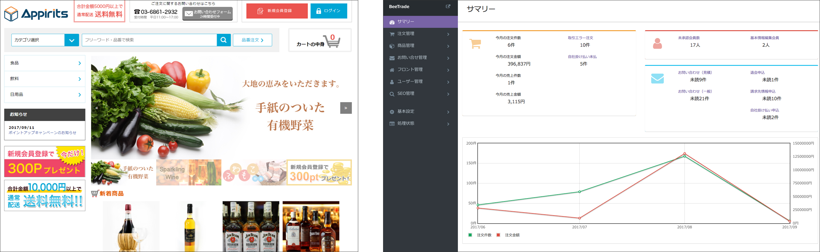 BtoB・卸売向けECサイトASP「BeeTrade」