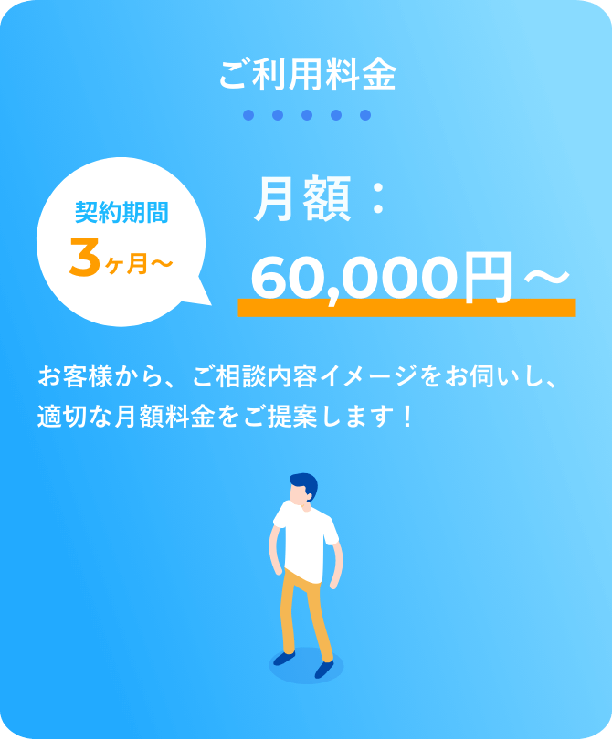 契約期間は3ヶ月から・月額60000円から